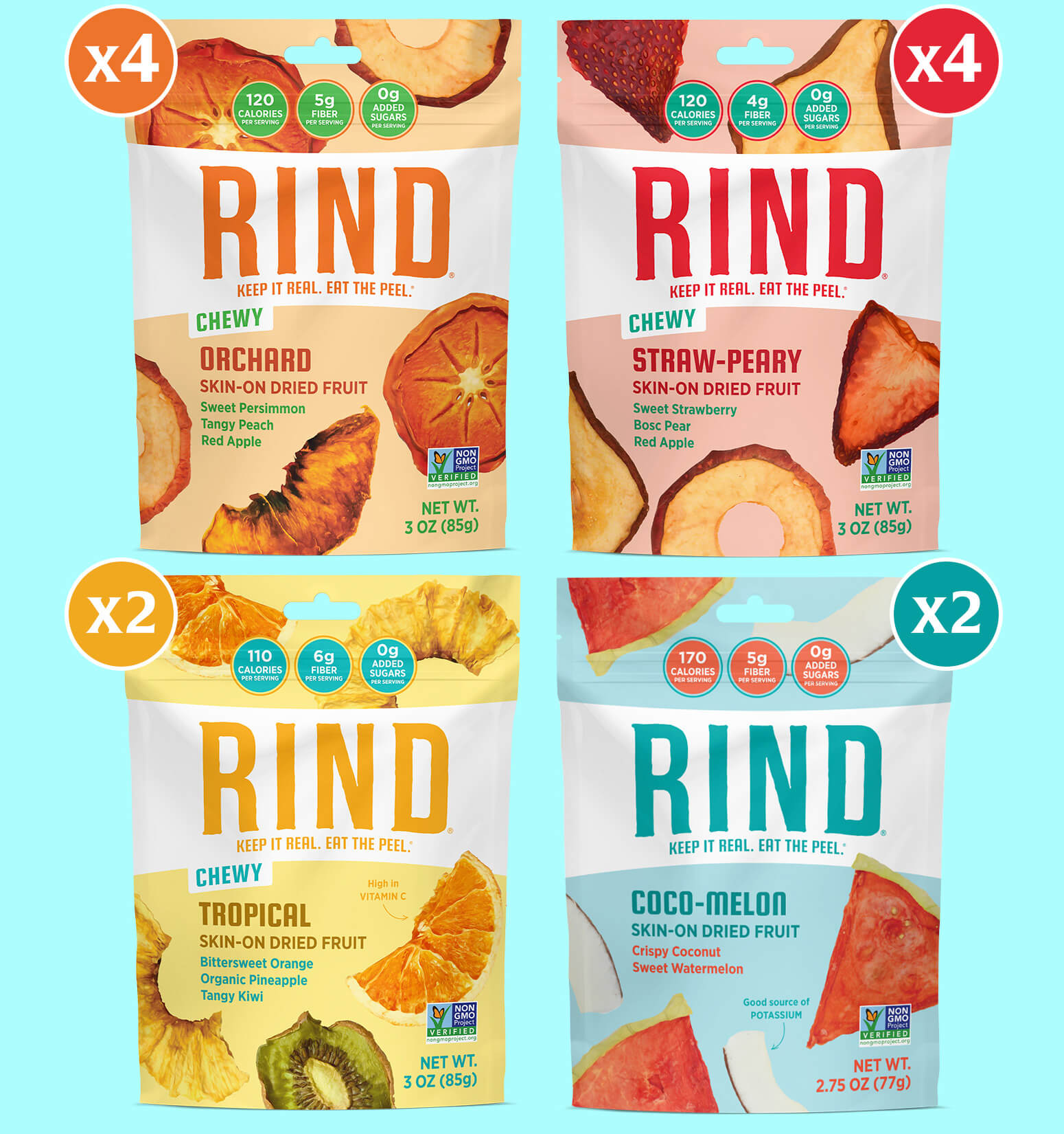 RIND Whole Fruit Snacks -- The Peel Deal - RIND Snacks, Inc